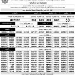 ตรวจหวย17กุมภาพันธ์2563